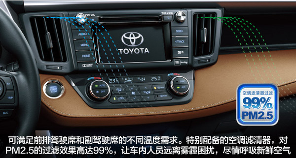 TOYOTA 一汽丰田 RAV4 荣放