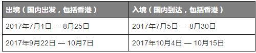 斯里兰卡航空 上海-马尔代夫特价机票