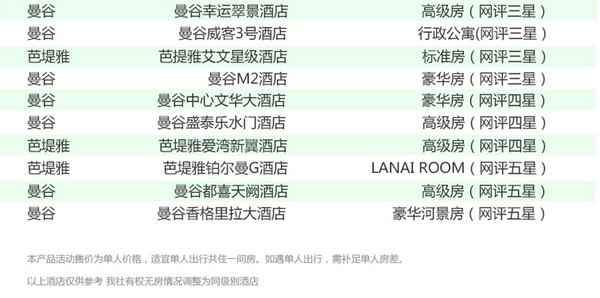 曼谷+芭提雅8天6晚自由行