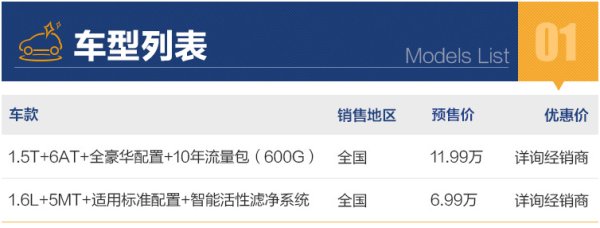 长安欧尚A800 7座MPV