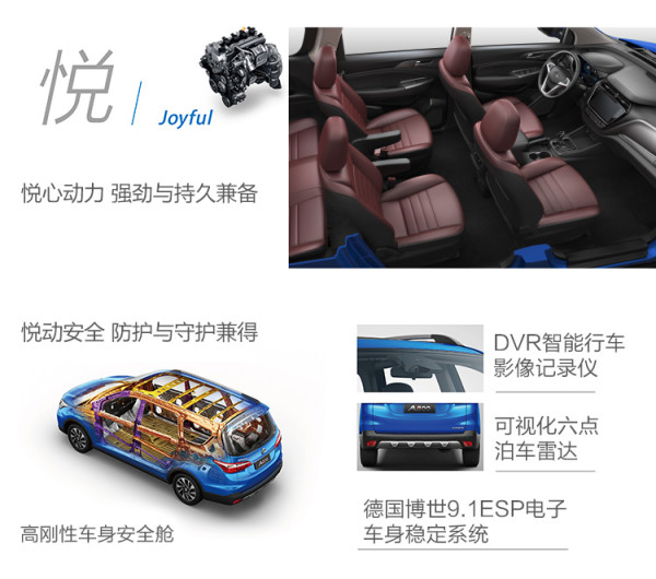 长安欧尚A800 7座MPV
