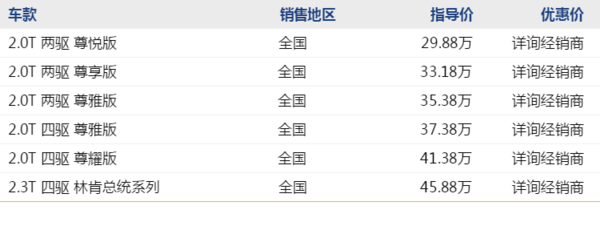 林肯 MKC线上专享