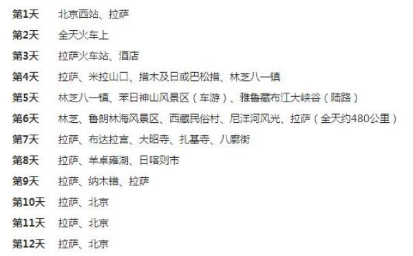 北京-西藏12日跟团游