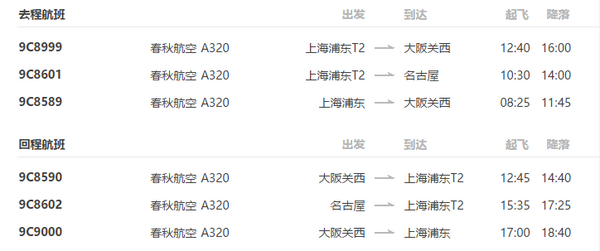 春秋航空 上海-名古屋/大阪8日往返含税