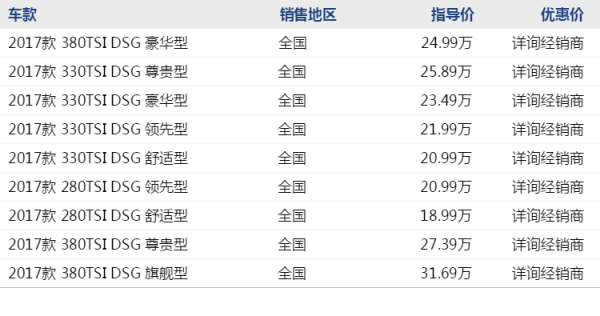 全新一代迈腾 线上专享