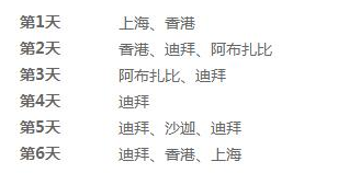 上海-迪拜+阿布扎比+沙迦6日3晚跟团游