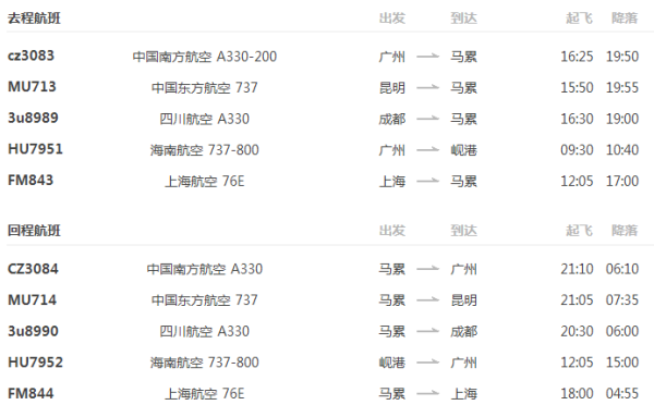 全国出发 马尔代夫马库努都岛6天4晚自由行