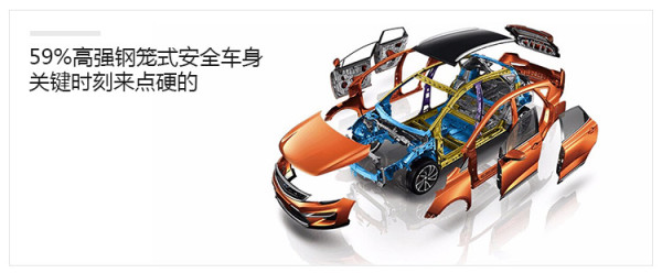 吉利 帝豪GS 线上专享补贴