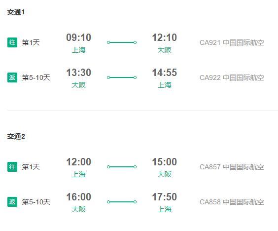 上海/杭州直飞日本多个城市5-10天往返