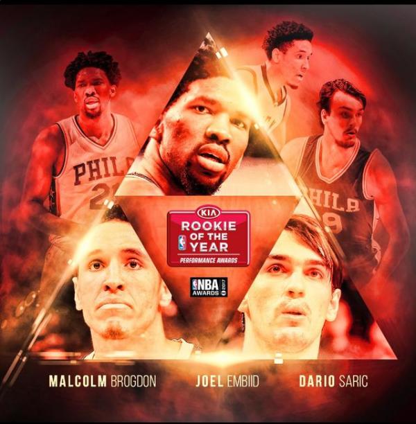 NBA首届表彰大会即将开幕!你最爱的球员入选了吗?