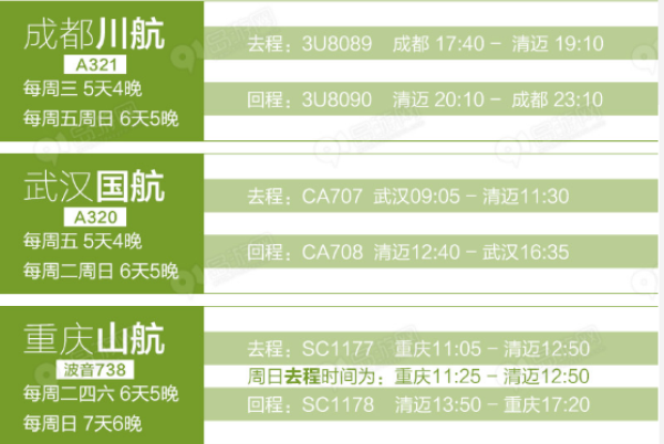 特价机票：武汉/重庆/成都直飞泰国清迈5-7日含税往返