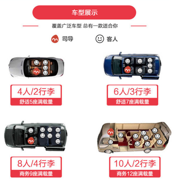 出游必备：日本东京/大阪/札幌/冲绳 机场专车接送服务