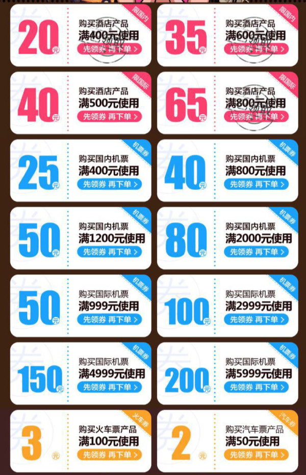 京东旅行 酒店/机票/火车票/汽车票优惠券