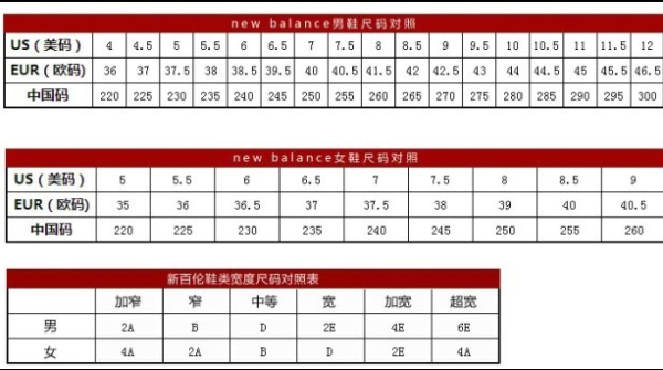 new balance 1500 Deconstructed系列 男款休闲运动鞋+630v5 女款轻量跑鞋