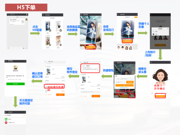 喜乐猫 魔漫相机可定制 移动电源 10000毫安