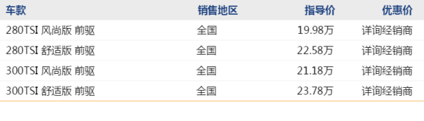 上汽大众 途观丝绸之路版 线上专享补贴