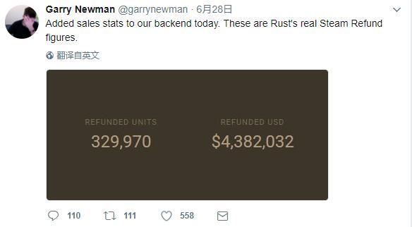 每日游戏特惠：把Steam退款当试玩Demo？《腐蚀（Rust）》退款金额高达438万美元