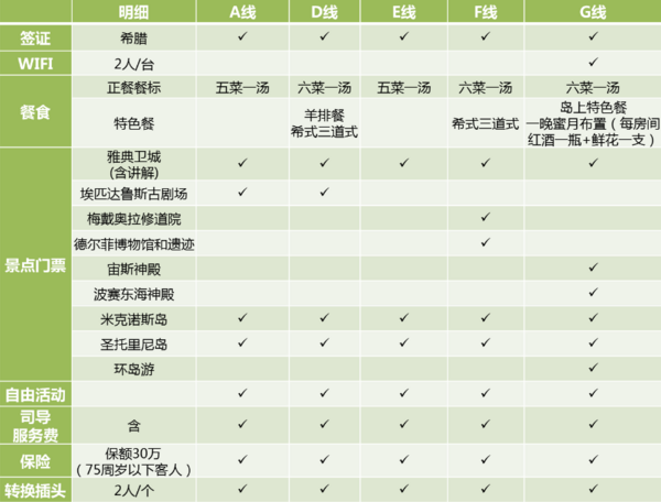 上海-希腊雅典+圣托里尼9日跟团游