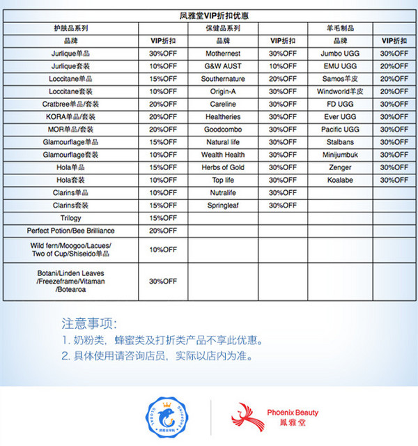 线下购物优惠券：澳大利亚 凤雅堂