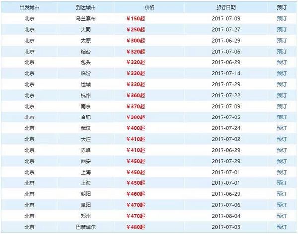 中国国际航空 北京-全国多地单程机票