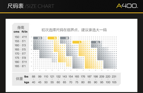 SKINS 思金斯 A400 Gold 女士压缩裤