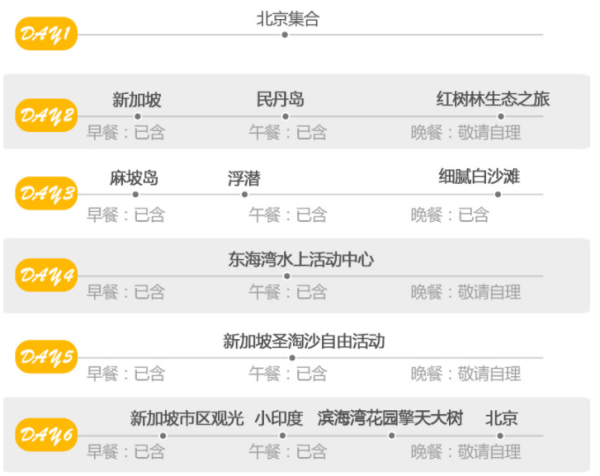 北京-新加坡+民丹岛6日跟团游