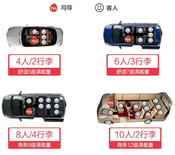 包车游：日本北海道 10小时包车
