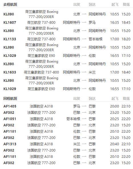 拒签全退：法荷航 北京-欧洲多地8-30天往返含税机票（赠申根签证）