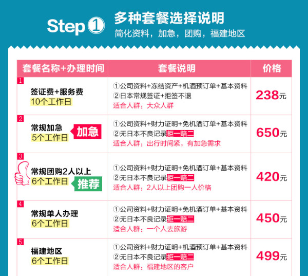 日本单次旅游签证 福建可办