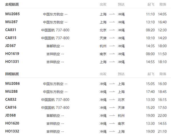 特价机票：多家航司 全国多地-日本冲绳5日往返含税