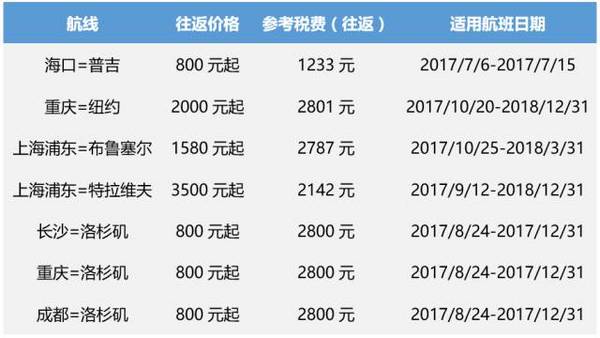 8.8海航会员日