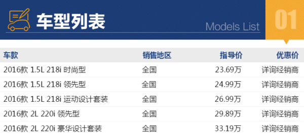 BMW 宝马 2系 旅行车 线上优惠4S店同享