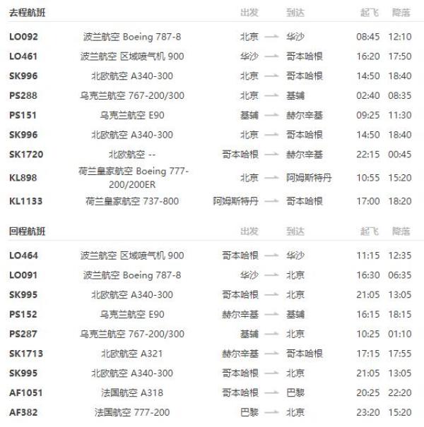 特价机票:北欧\/乌克兰\/荷兰航空 北京往返北欧哥