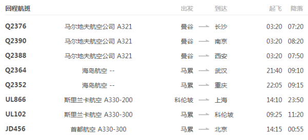 全国多地-马尔代夫神仙珊瑚岛6-7日自由行