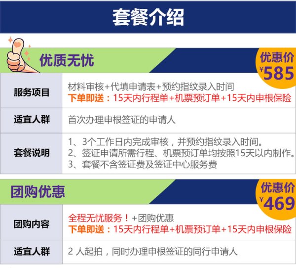 意大利个人旅游签证