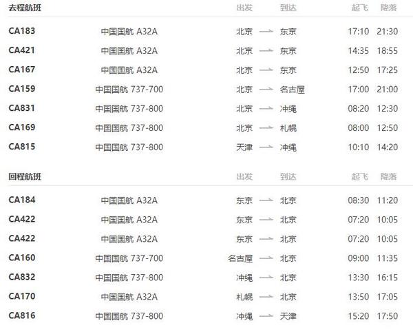 特价机票：中国国航 北京/天津-日本东京/名古屋/札幌/冲绳往返