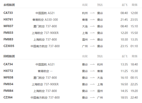 特价机票:优质航司 全国多地-曼谷6天往返含税 送电话卡