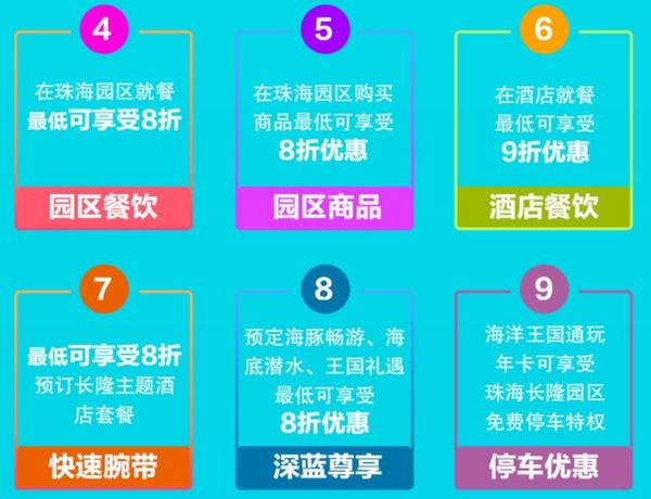 珠海/广州长隆年卡