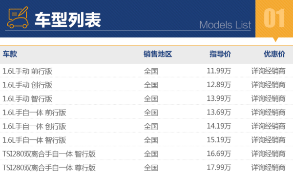 购车必看：斯柯达 明锐 线上专享补贴