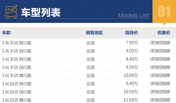 上汽大众 斯柯达 昕锐