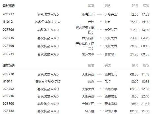 春秋航空 全国多地-日本东京大阪名古屋6-8日往返含税