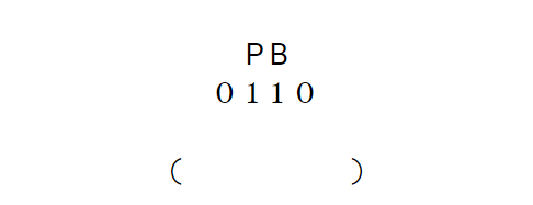 识衣间 VOL.61: 多国混血颜值高,精工细作出好包—— PB 0110