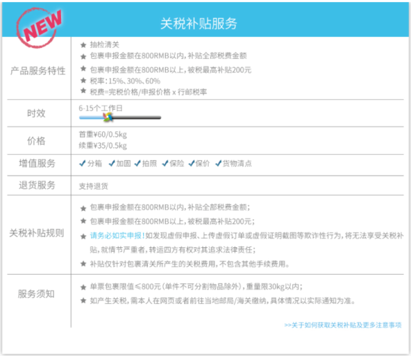 转运四方 新开美/日关税补贴线路