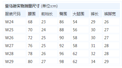 Levi's 李维斯 501系列 32317-0047 Shorts版型 女士短裤 蓝色