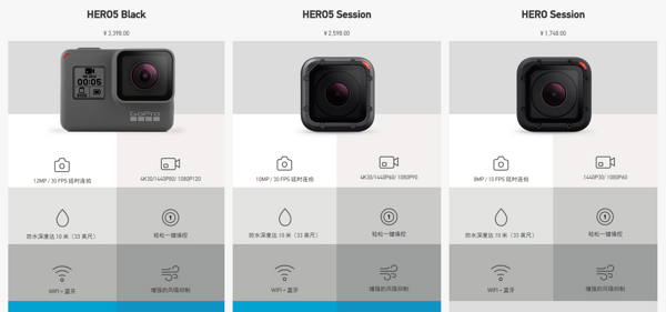 GoPro HERO Session 运动摄像机 官翻版