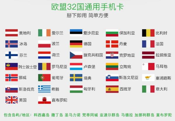 32国通用：欧洲KPN 15天4G电话卡