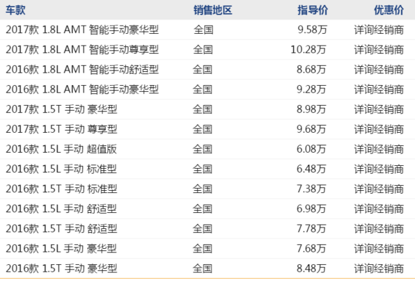 宝骏 730 线上专享购车补贴