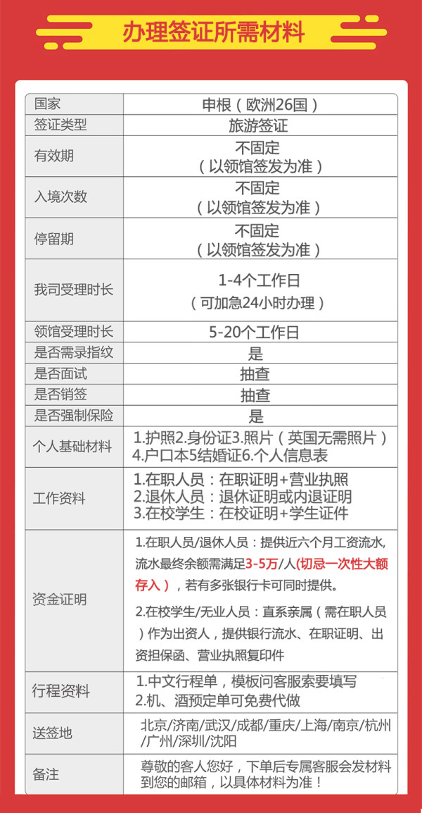 意大利个人旅游签证
