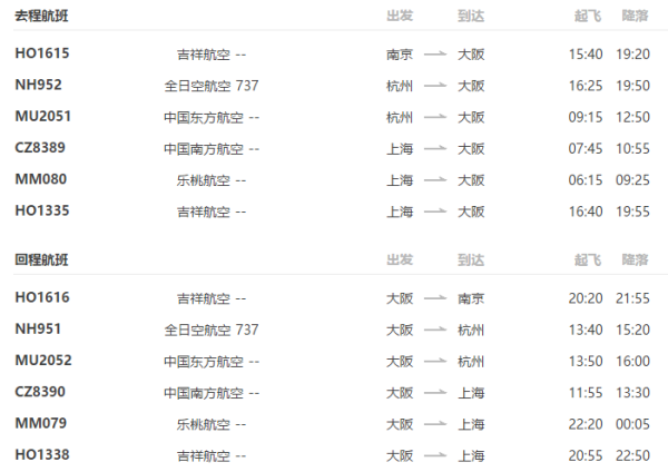 全国多地-日本大阪5天往返含税机票