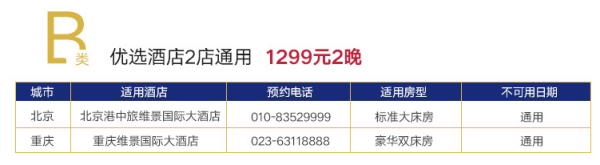 全国12城16店2晚通用房券